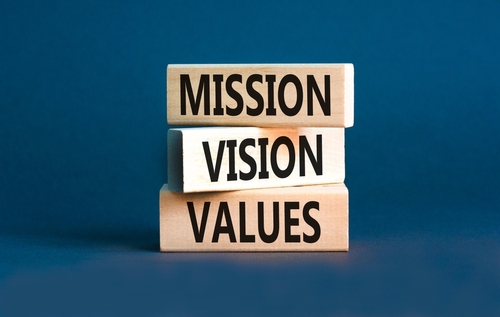 Stack of 3 wooden blocks, displaying the words Mission, Vision and Values